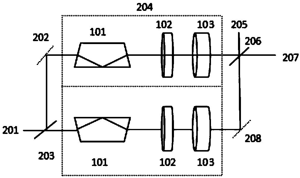 Quantum key distribution network system and method based on orbital angular momentum multiplexing