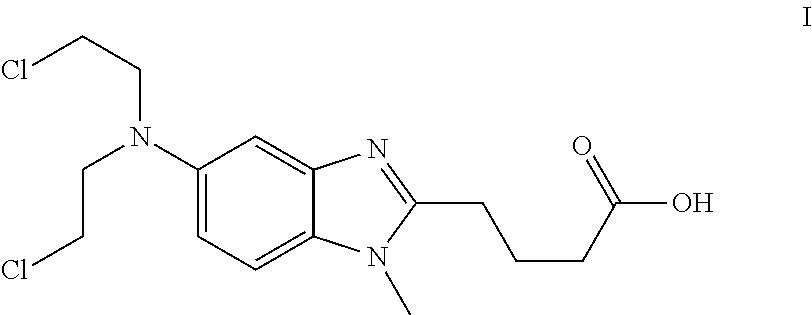 Oral Dosage Forms Of Bendamustine