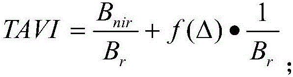 TAVI regulatory factor algorithm based on solar altitude