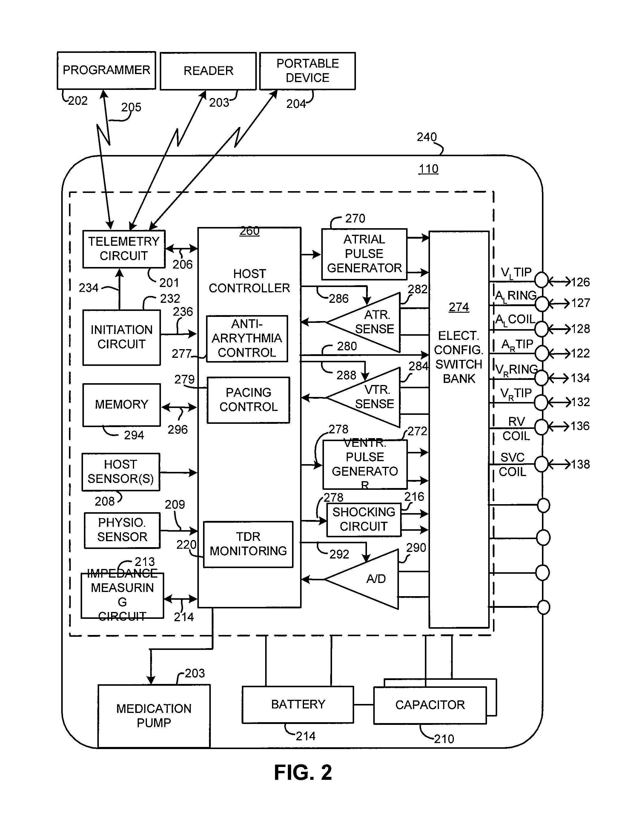 Method and apparatus for monitoring arrythmogenic effects of medications using an implantable device