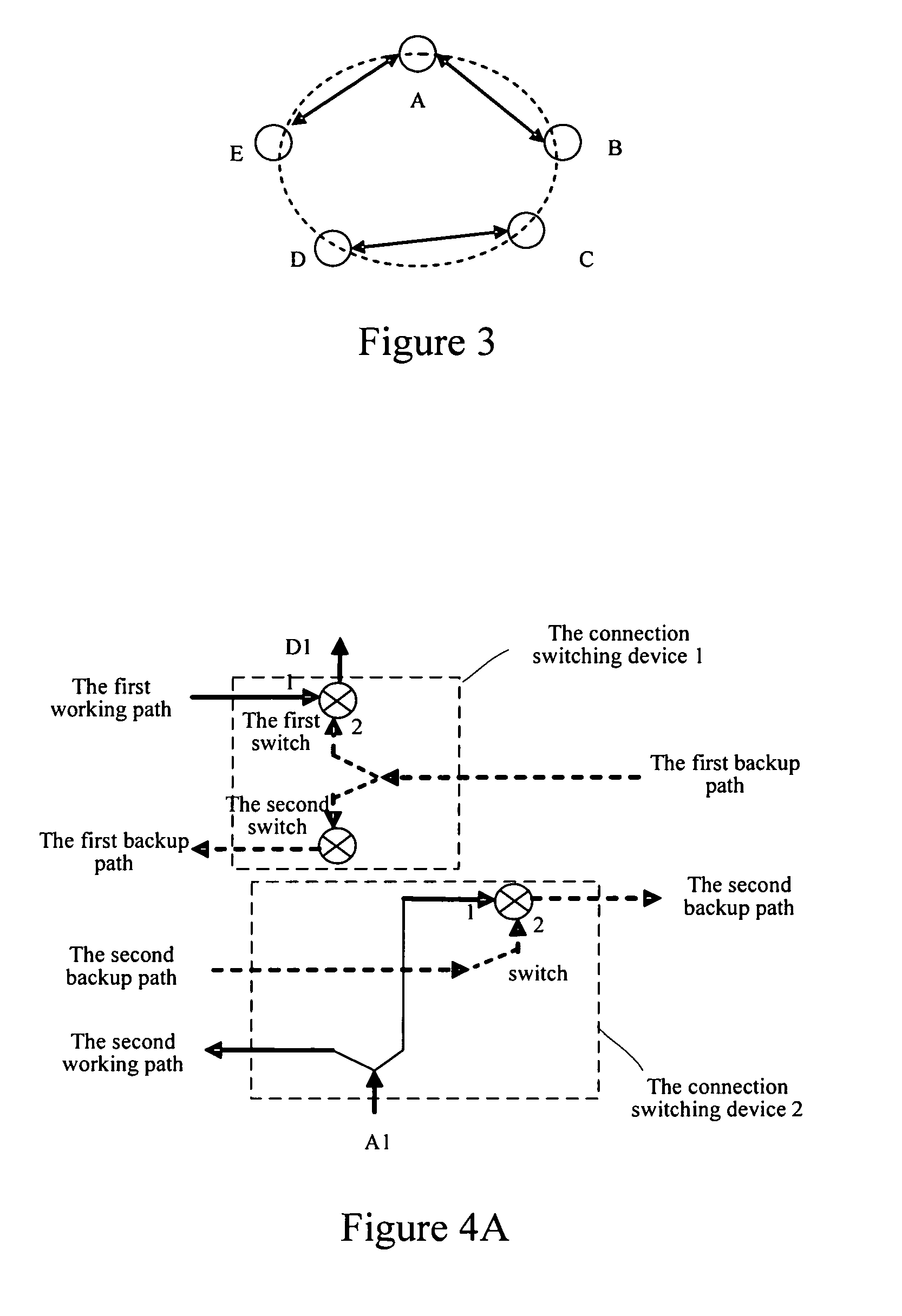 Method and device for implementing och-spring in wavelength division multiplexing systems