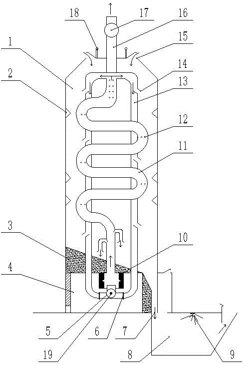 Household refuse direct heating oxygen-deficient gasification kiln