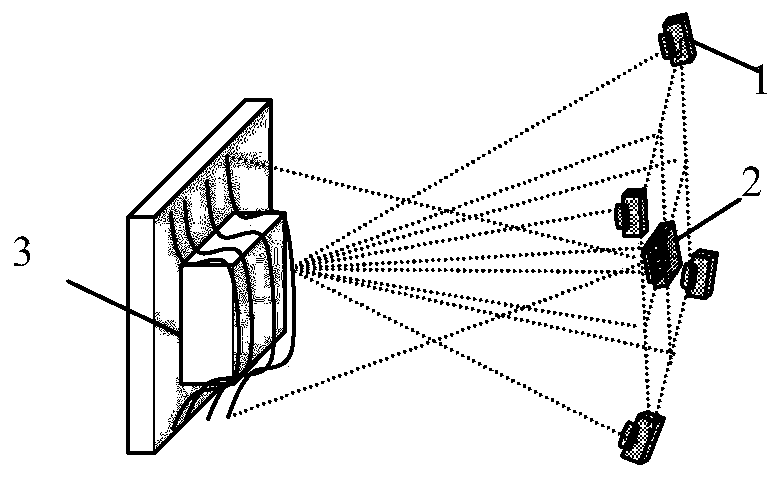 Three-dimensional object rapid reconstruction method based on camera array