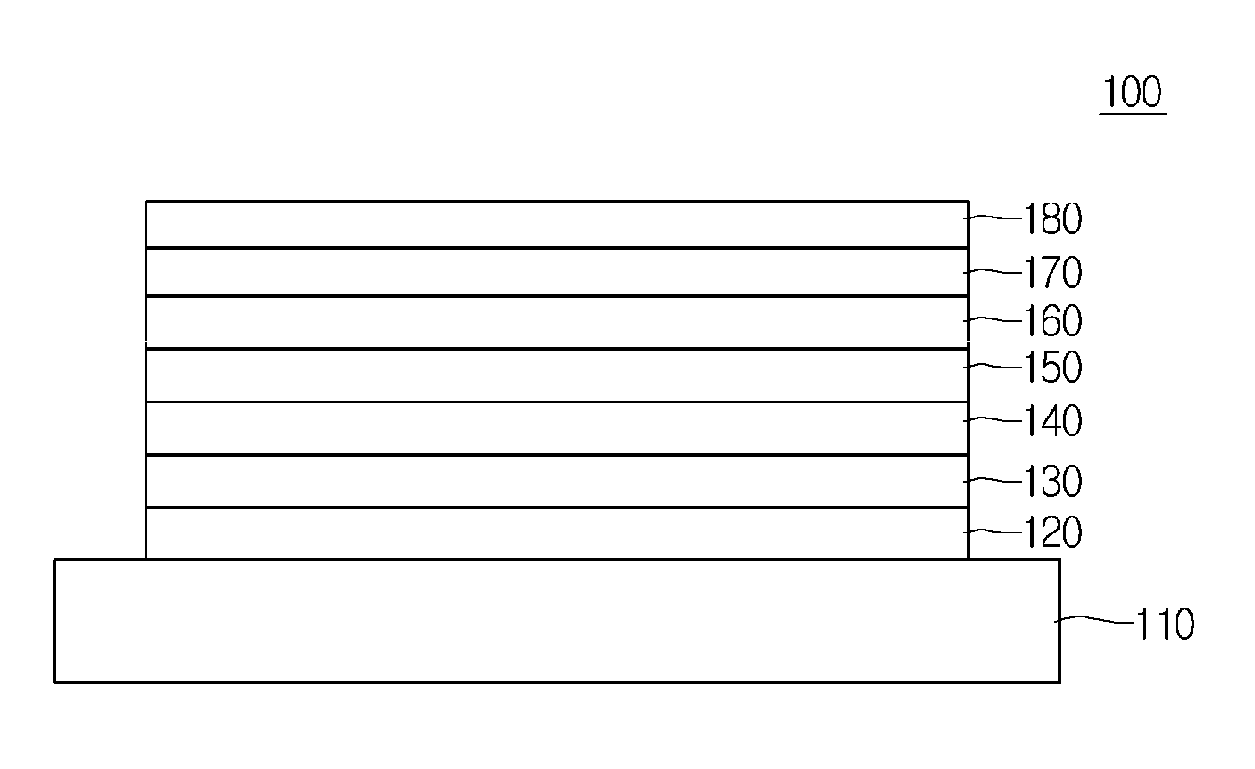 Host material and organic light emitting display device using the same