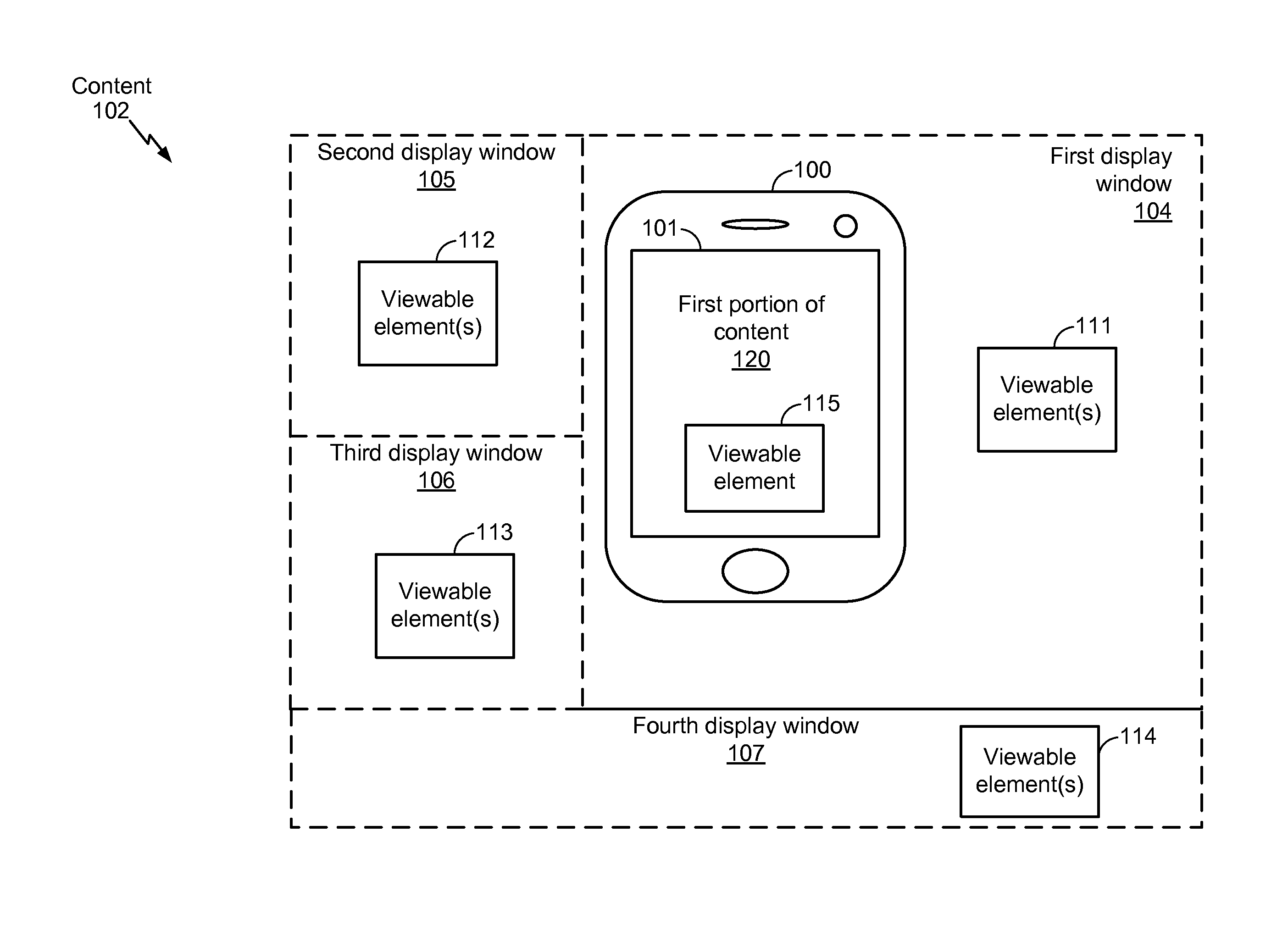 System and method to display content