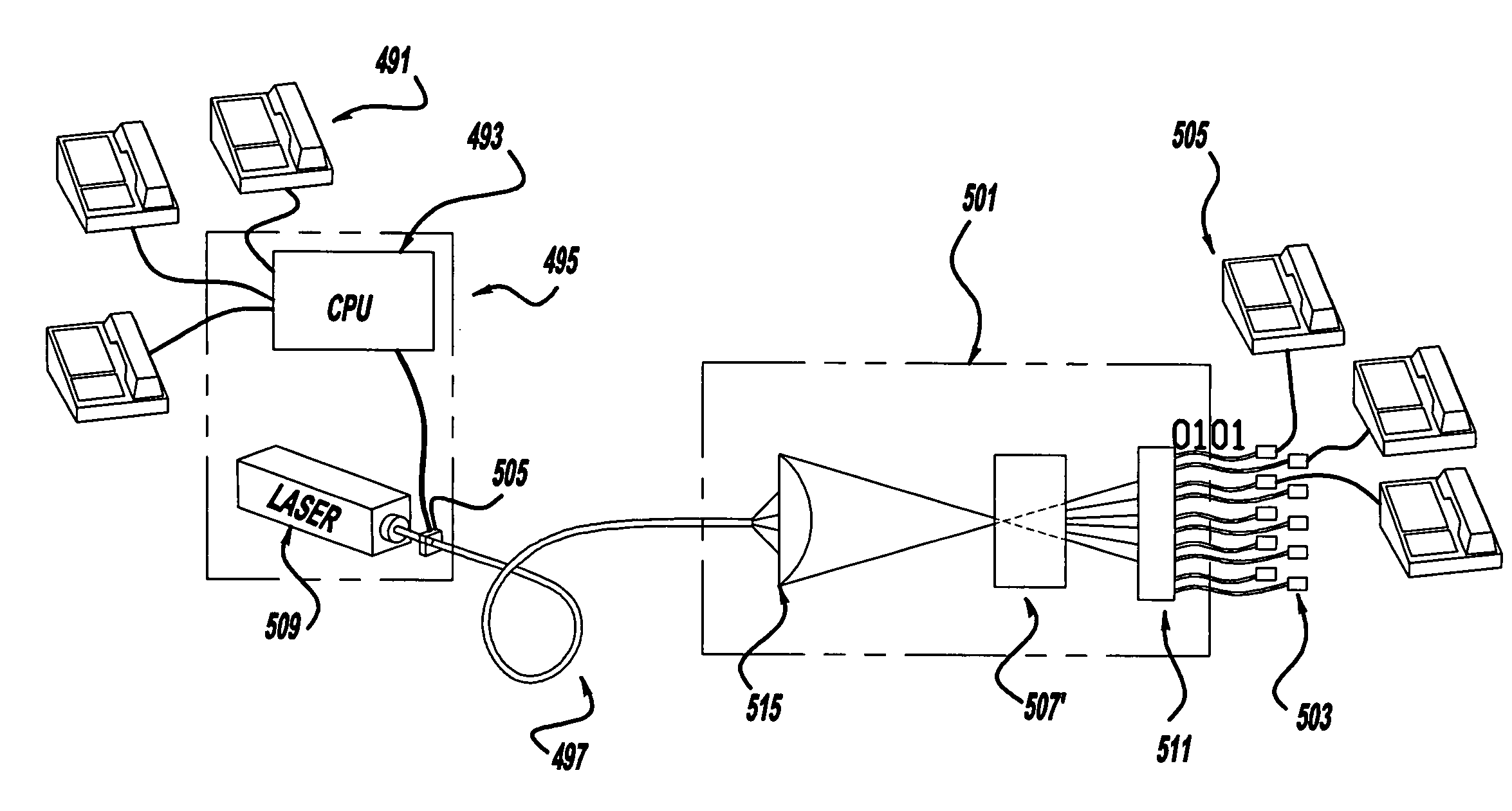 Control system and apparatus for use with ultra-fast laser