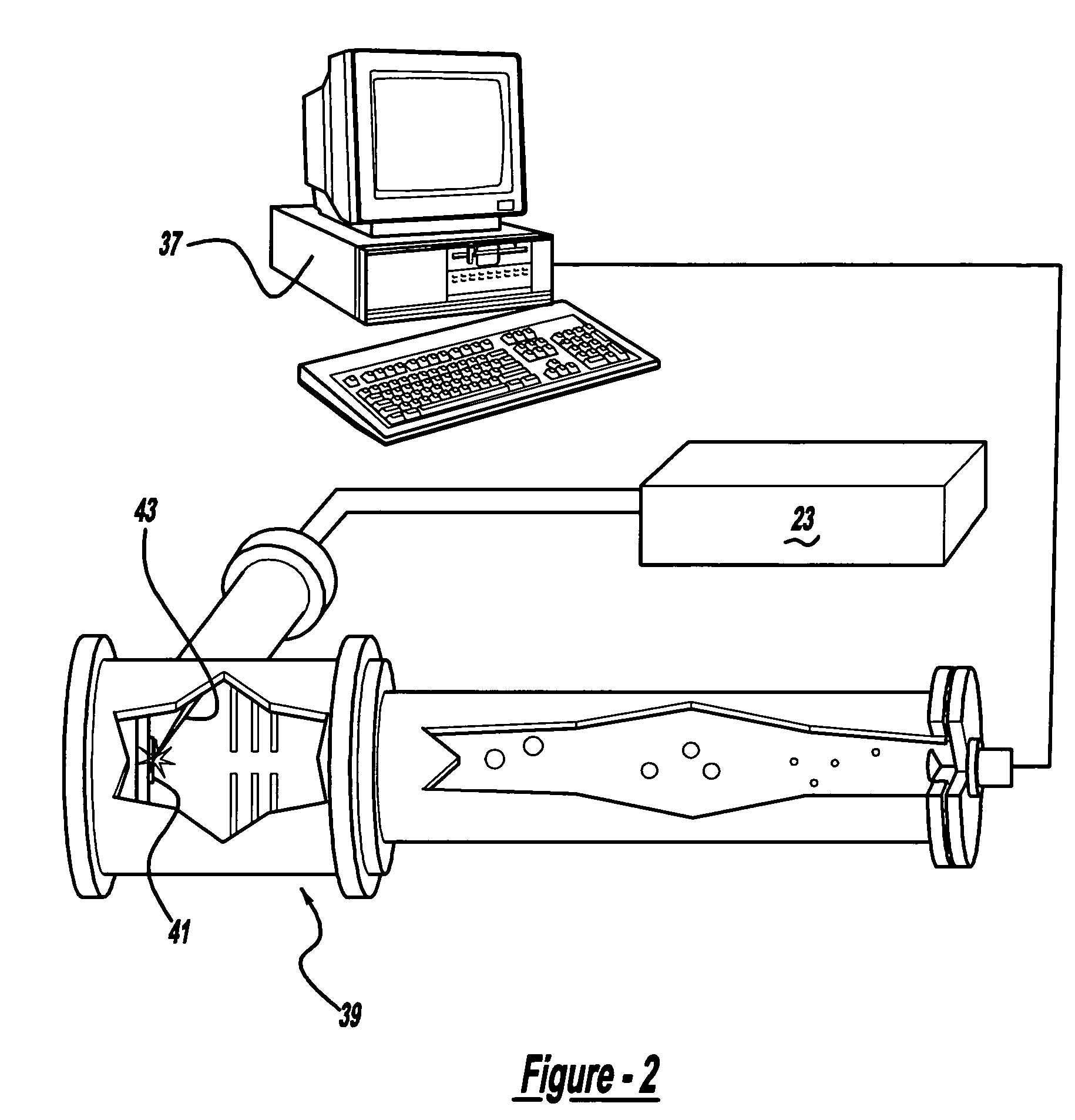 Control system and apparatus for use with ultra-fast laser