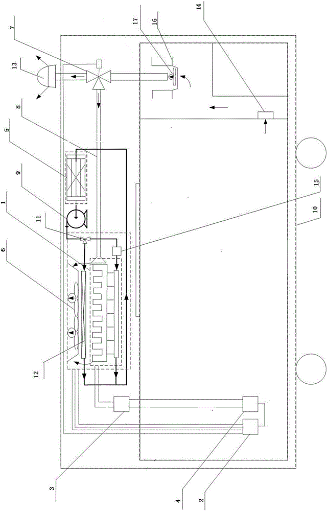 Waste heat recovery system for fuel battery trolley car based on thermoelectric power generation