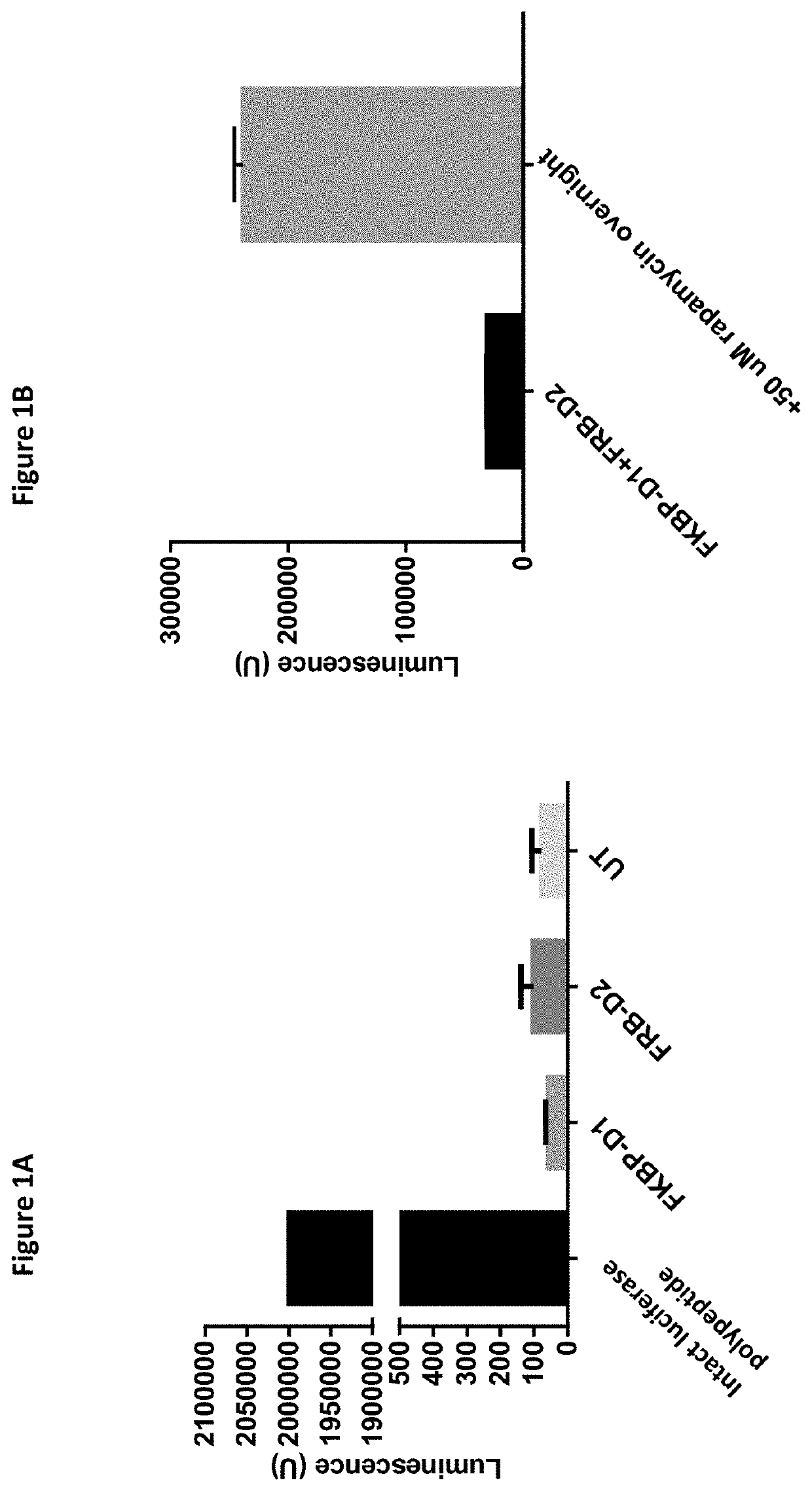 Assays using arrestin recruitment and unmodified receptors