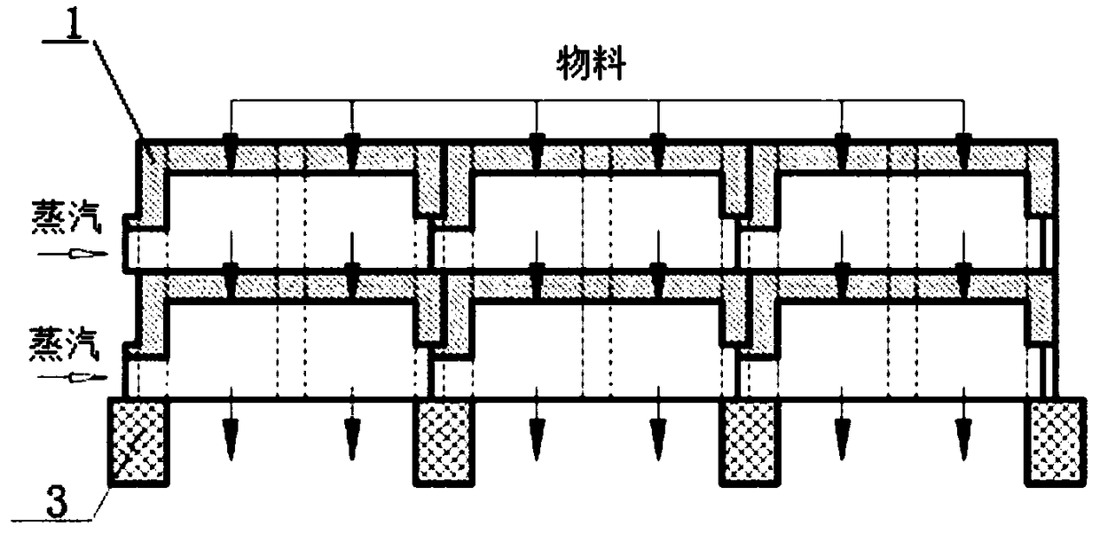 Steam distribution structure for active carbon production