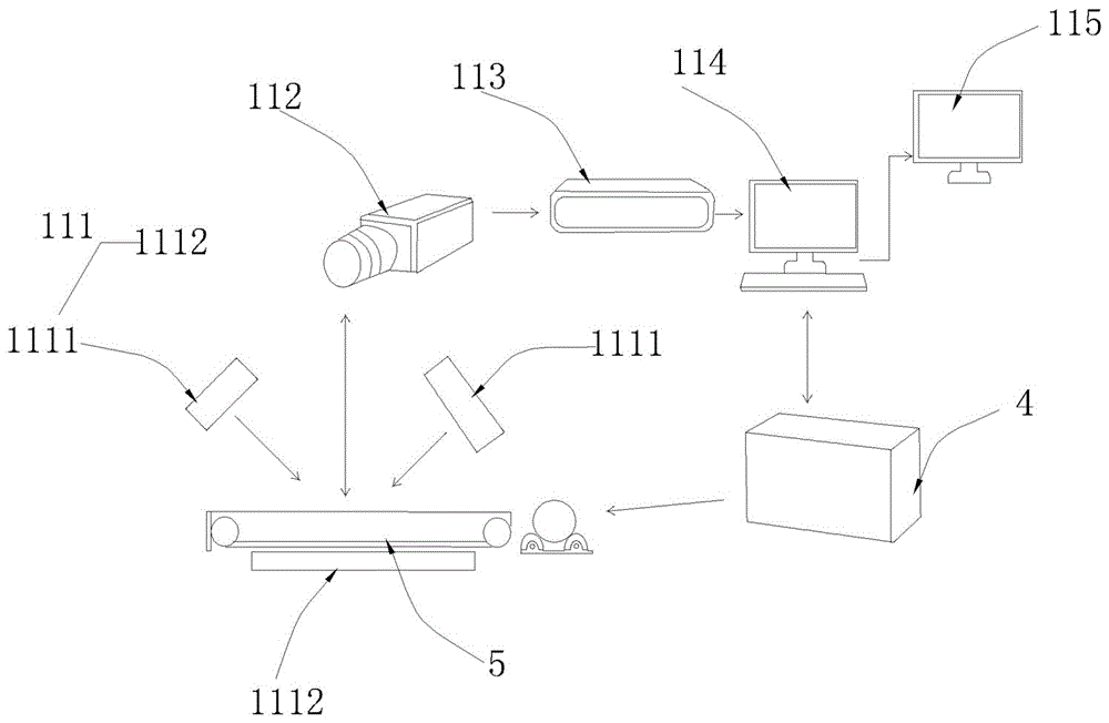 Intelligent cloth inspecting machine and cloth inspecting method thereof