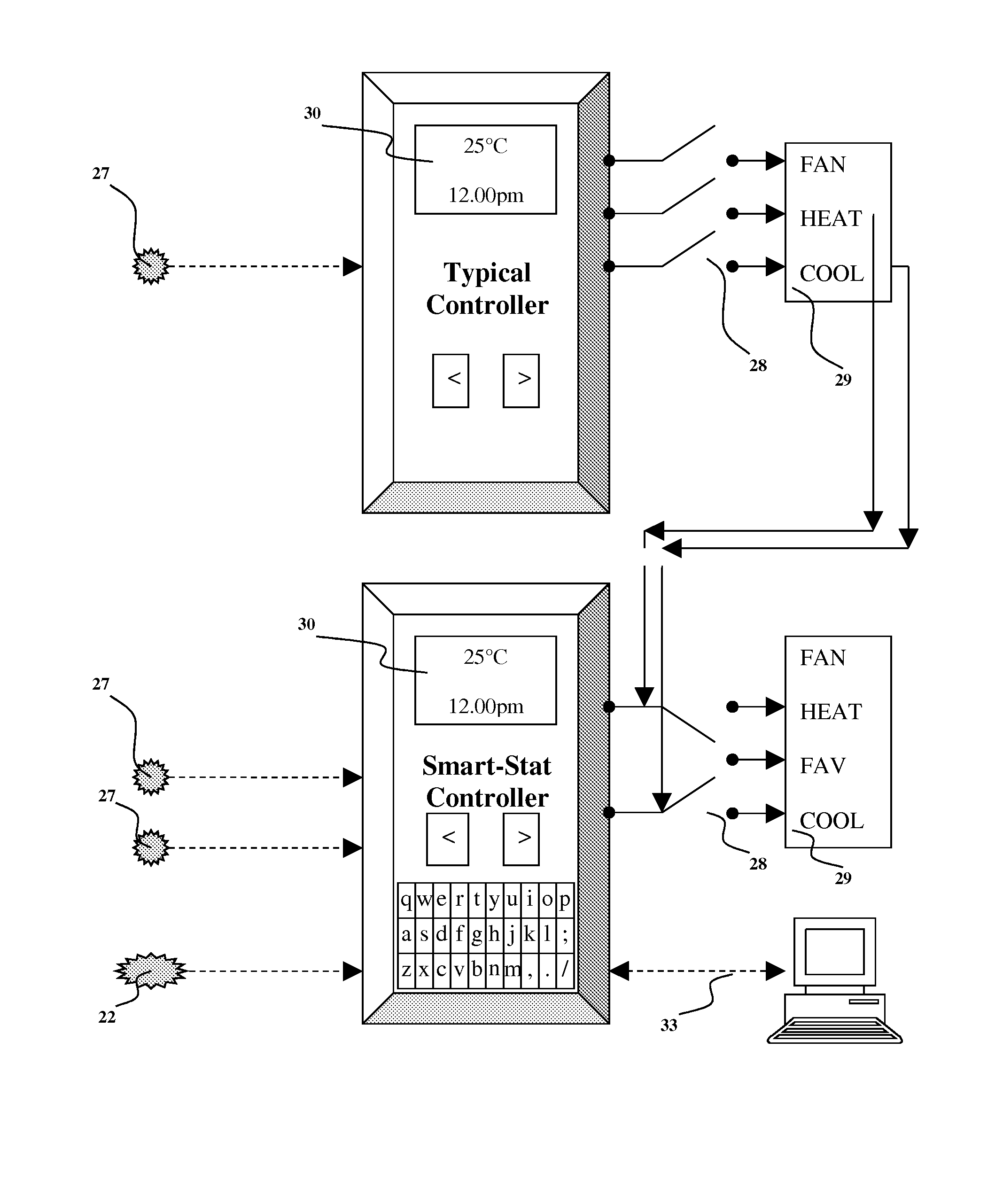 Heating and cooling control methods and systems