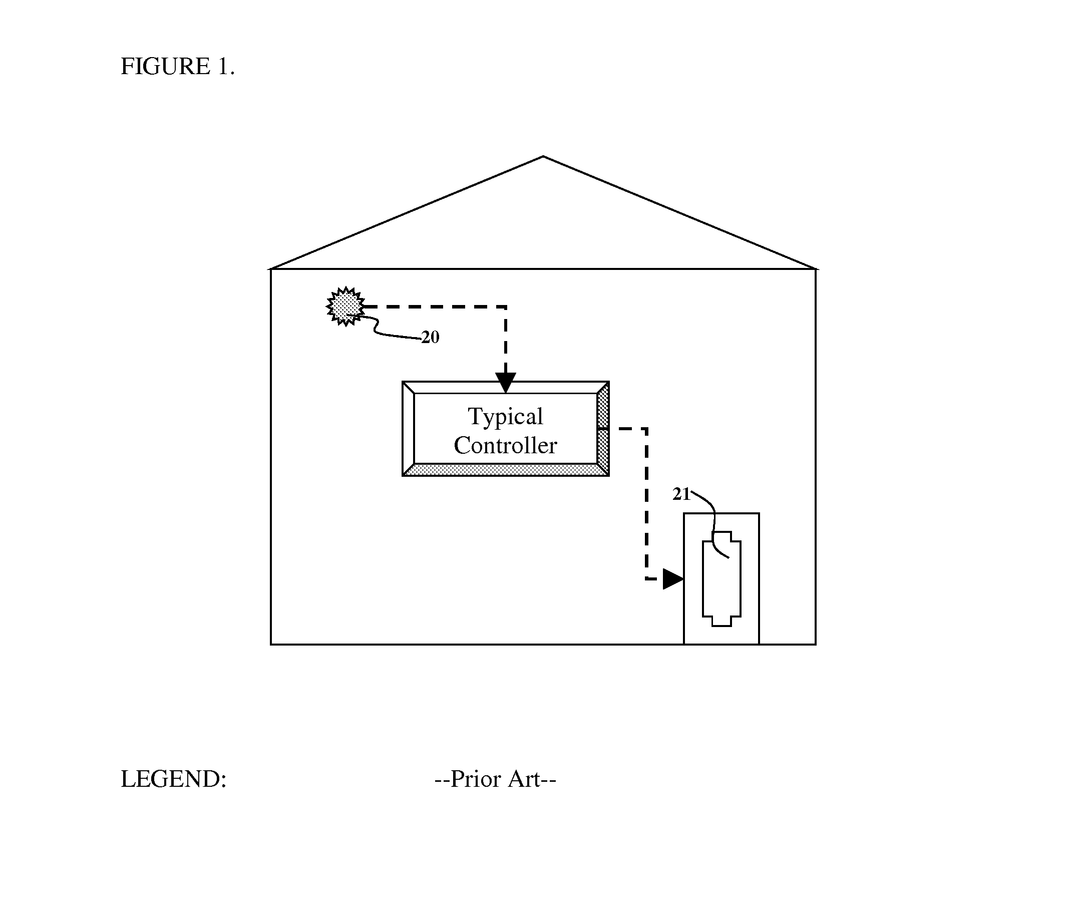 Heating and cooling control methods and systems