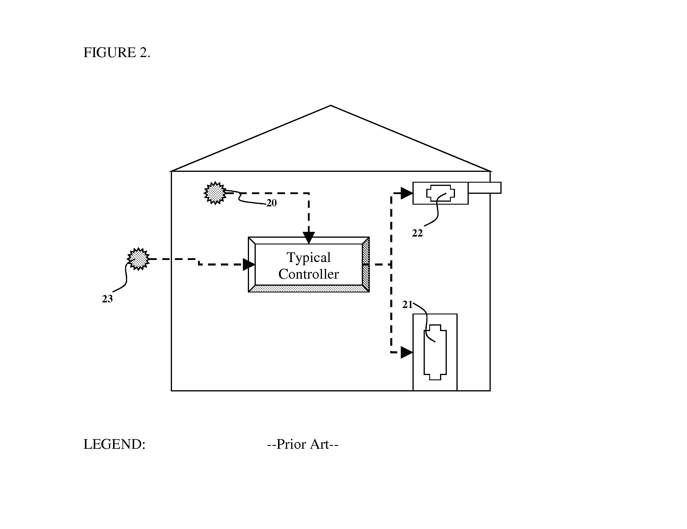 Heating and cooling control methods and systems