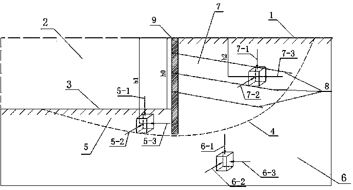 Rock-soil shear strength parameter fine acquisition method under excavation supporting conditions