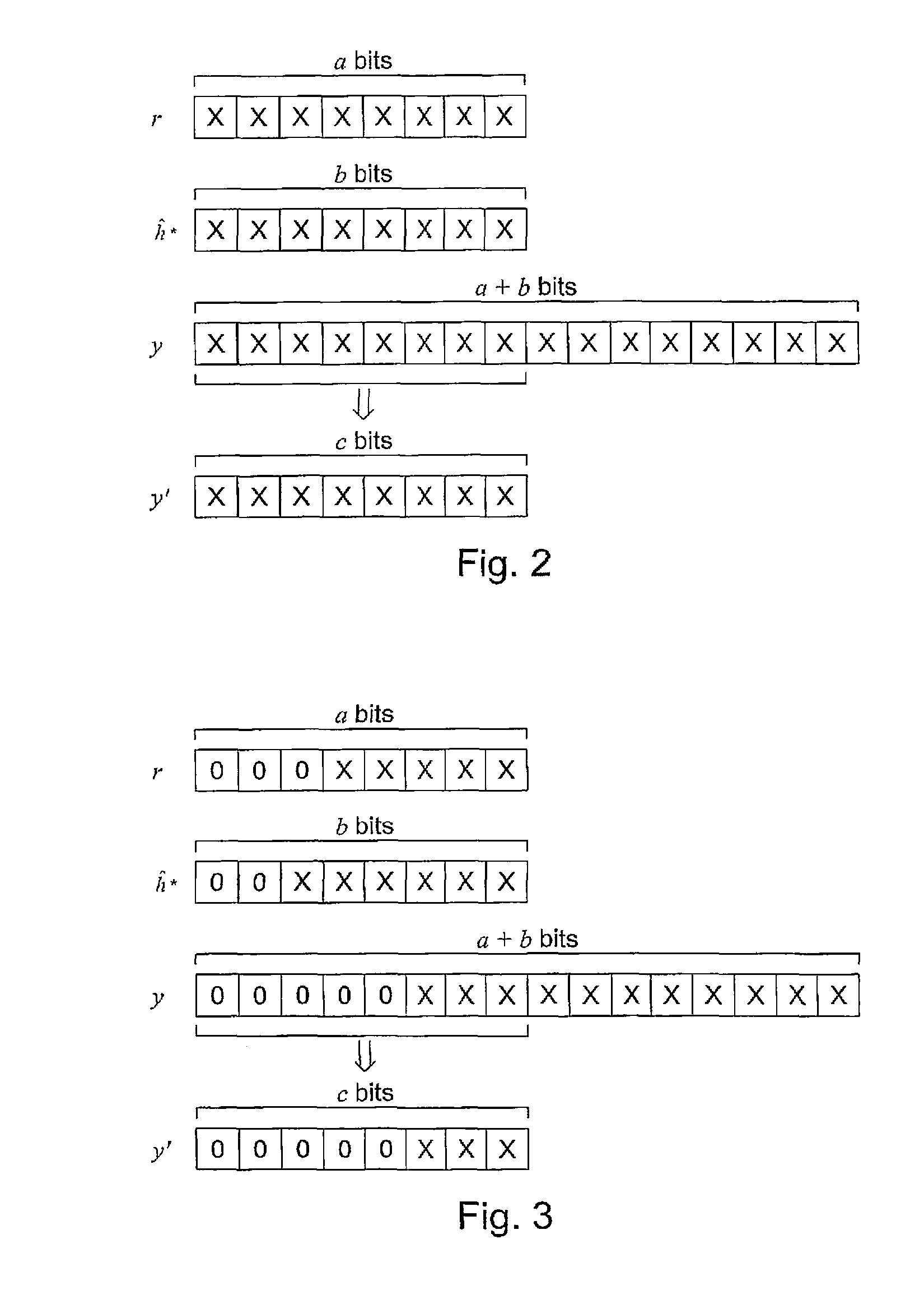 Scaling in a receiver for coded digital data symbols