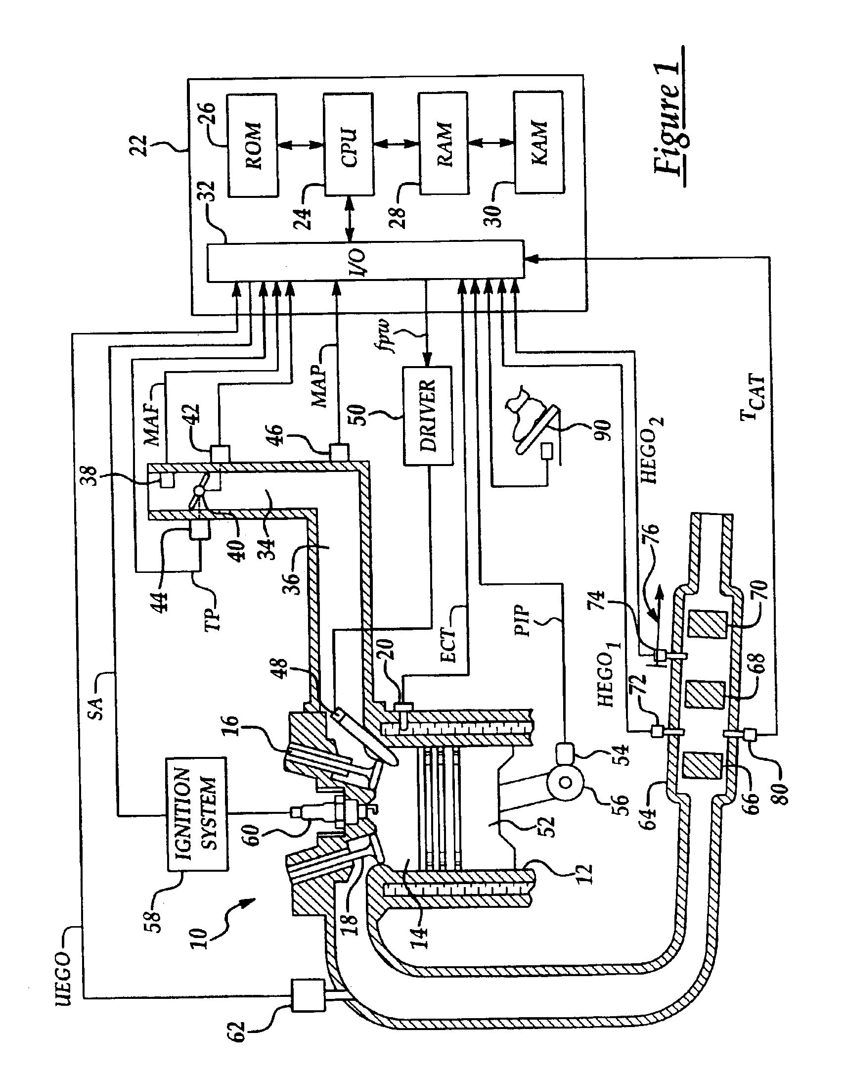 Engine control and catalyst monitoring with downstream exhaust gas sensors