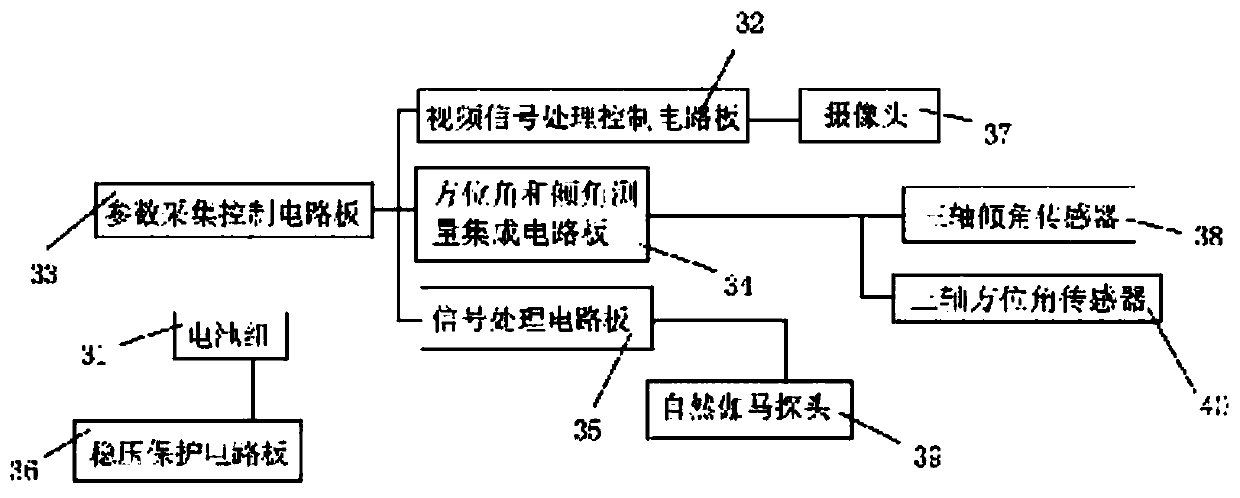 Hole drilling cableless detection system for mines