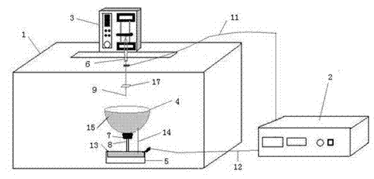 Method and device for preparing electrospinning fiber bracket with three-dimensional structure