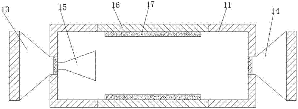 Horizontal type active carbon adsorption tower