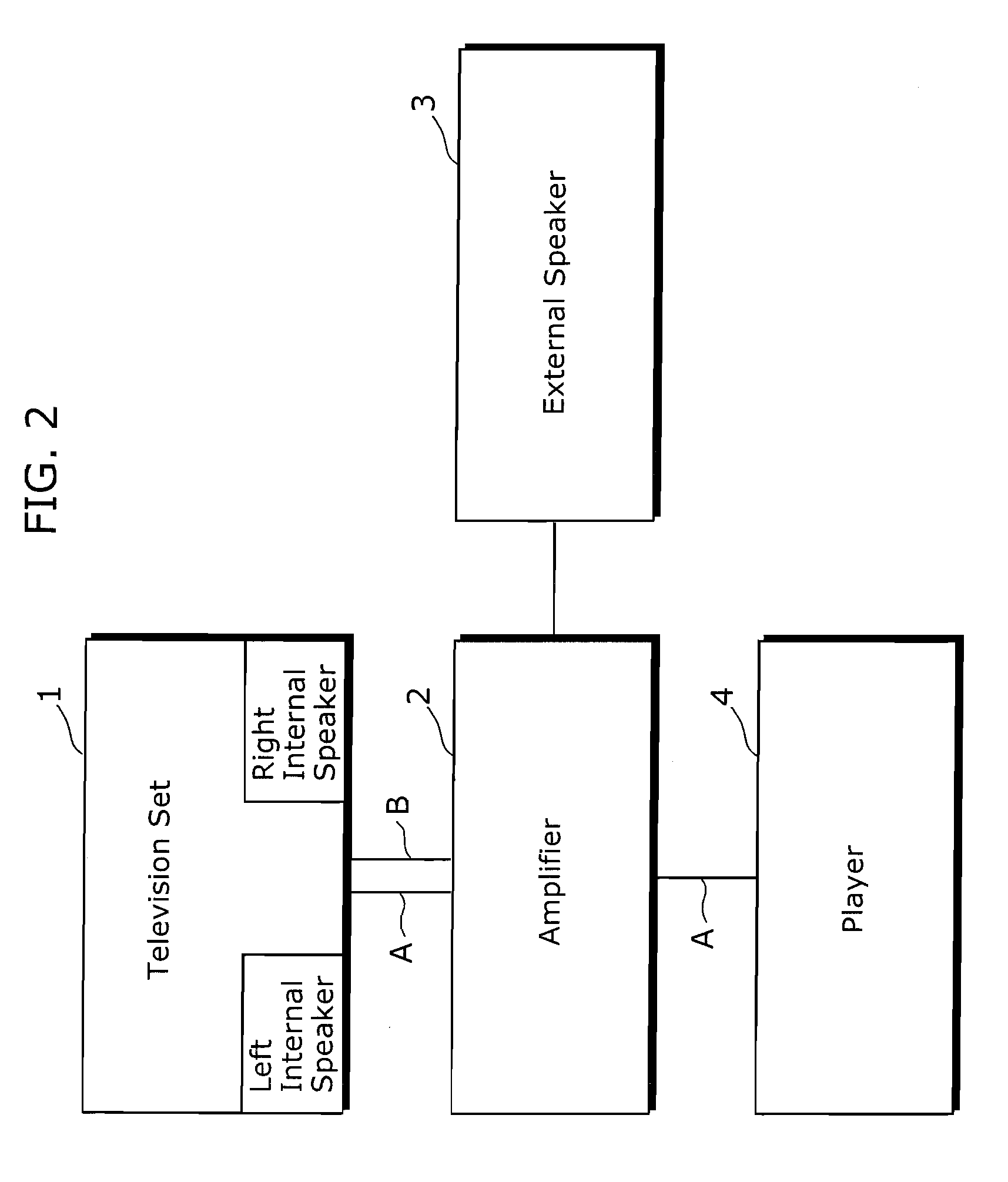 Video/sound output device and external speaker control device