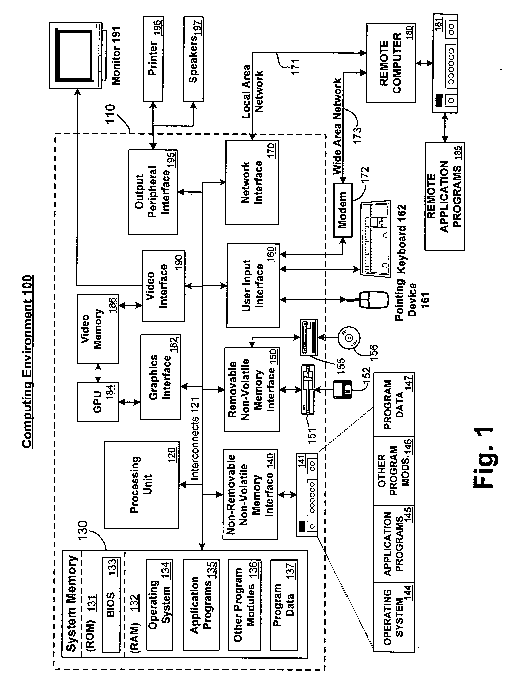 Scalable DMA remapping on a computer bus