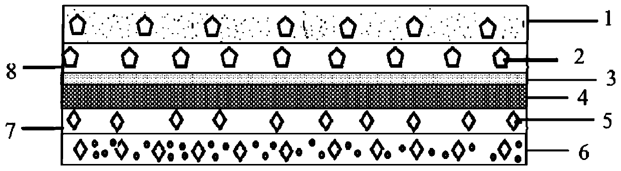 Water-based high-viscosity glued diaphragm, preparation method thereof, and application of diaphragm in battery