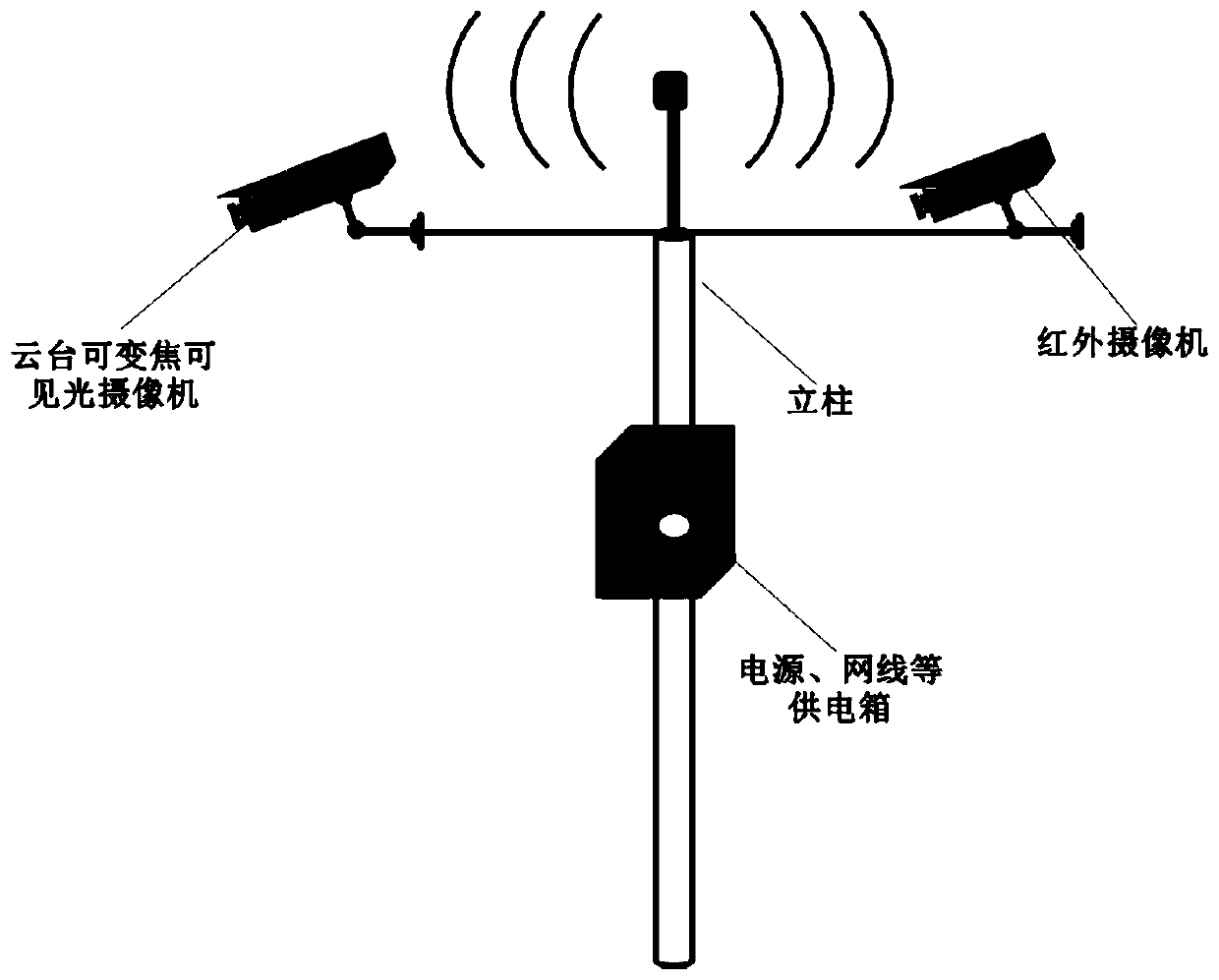 Highway pavement condition detection system based on novel visual sensing equipment