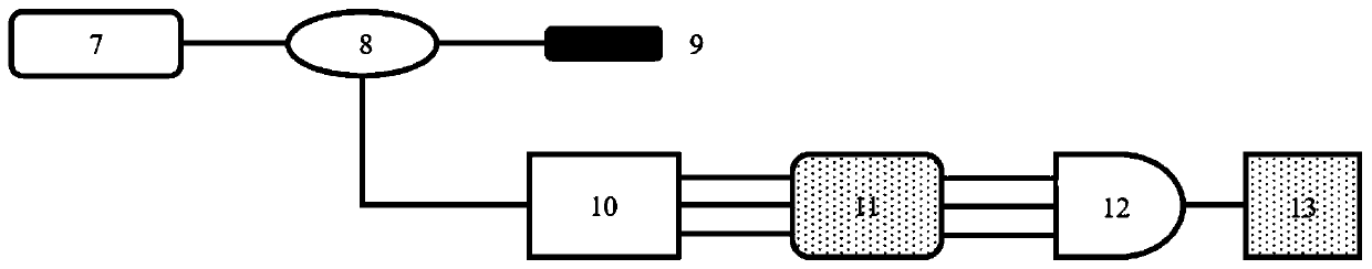 Optical fiber micro-optical-electro-mechanical system ultrasonic sensor with composite film structure and manufacturing method thereof