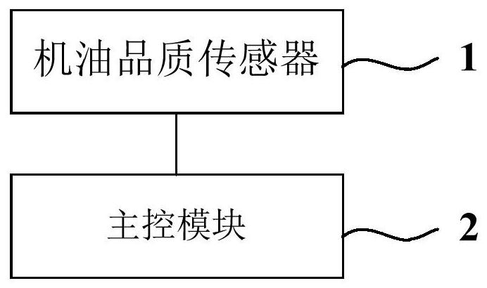 Ash removal control device and method for vehicle