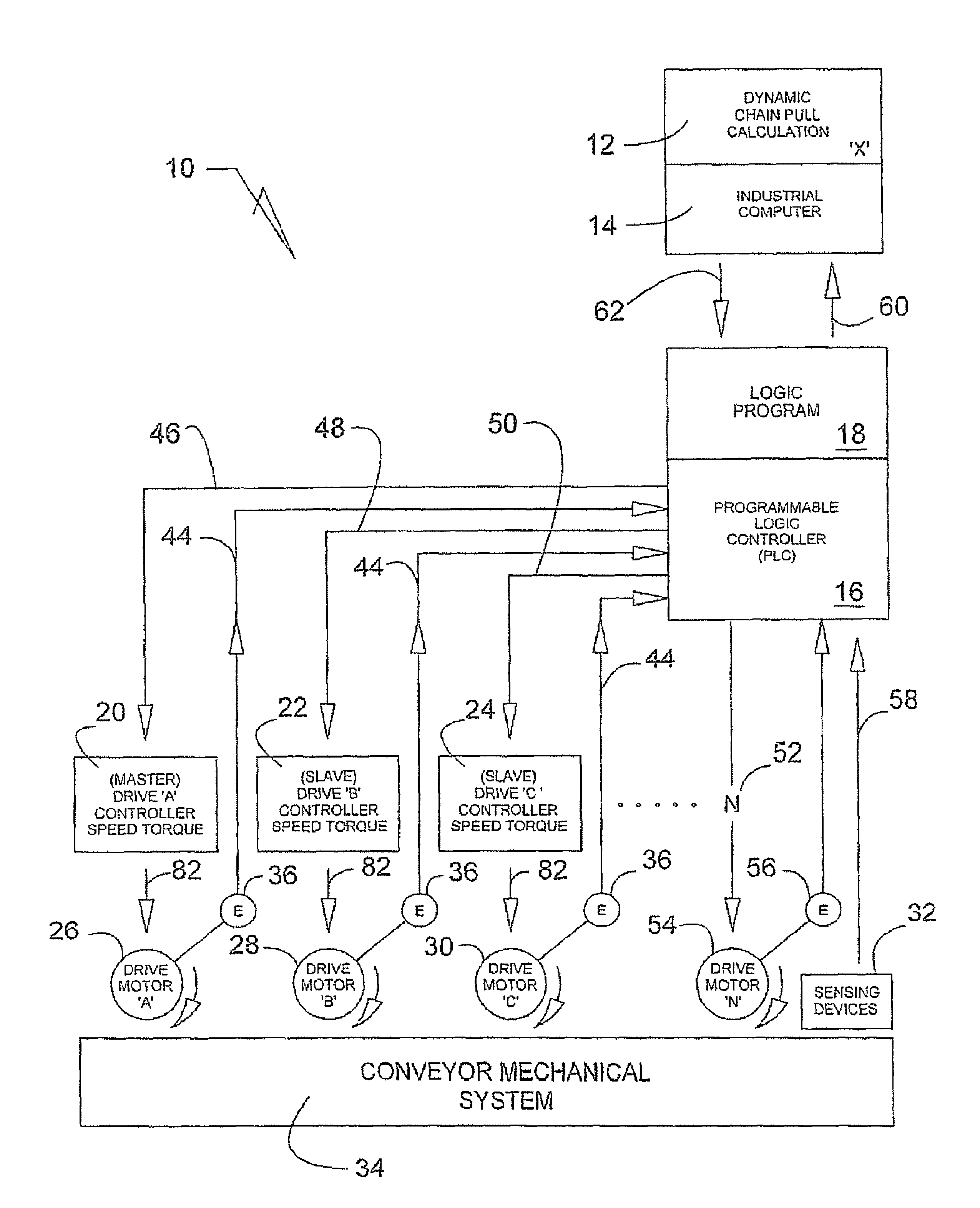 Conveyor drive control system