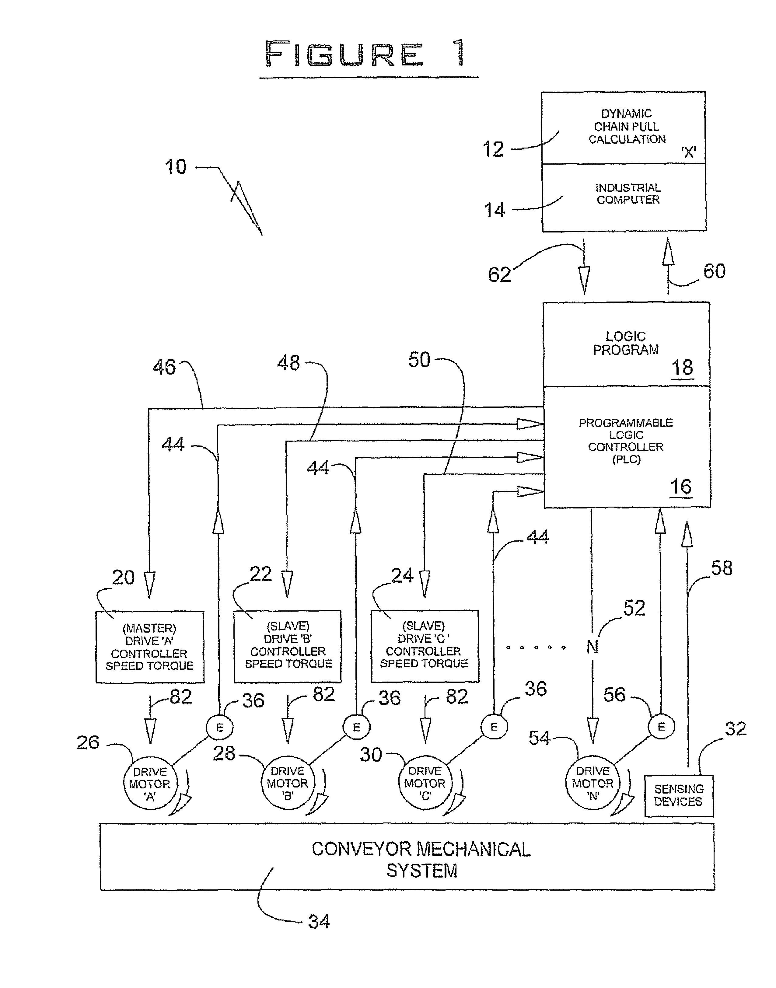 Conveyor drive control system