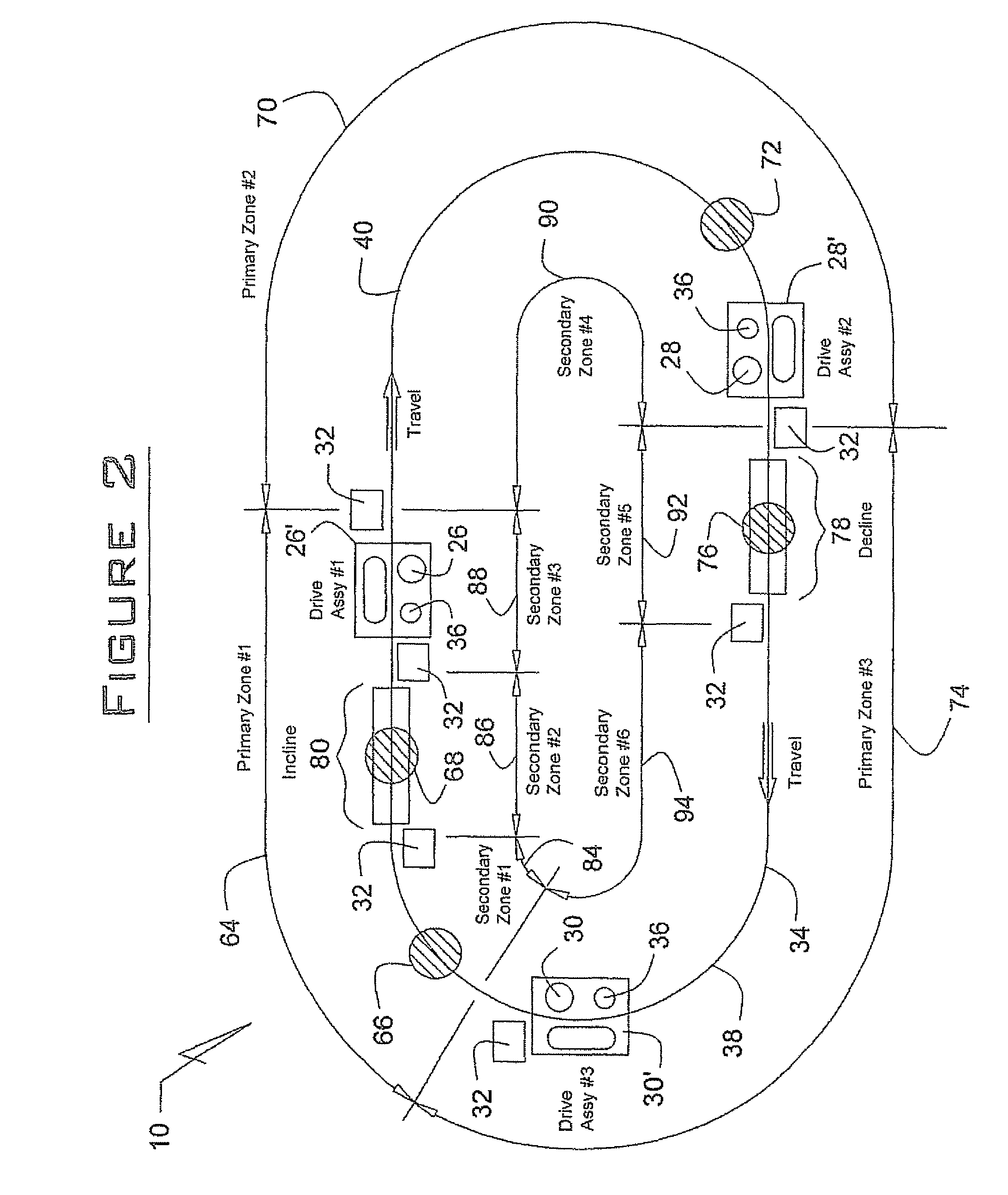 Conveyor drive control system