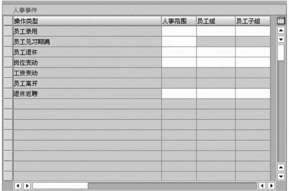 Interface method and interface device for SAP ERP (enterprise resource planning) system and ORACLE ERP system