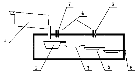 A method for removing organic matter in inorganic salts