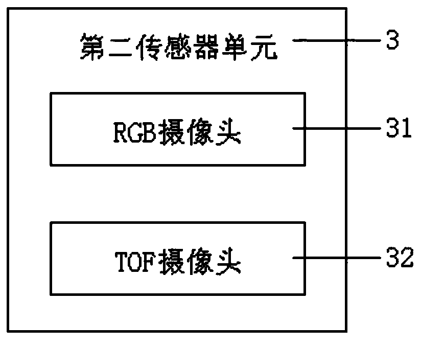 Mixed reality remote teaching interaction and teaching aid interaction system and interaction method thereof