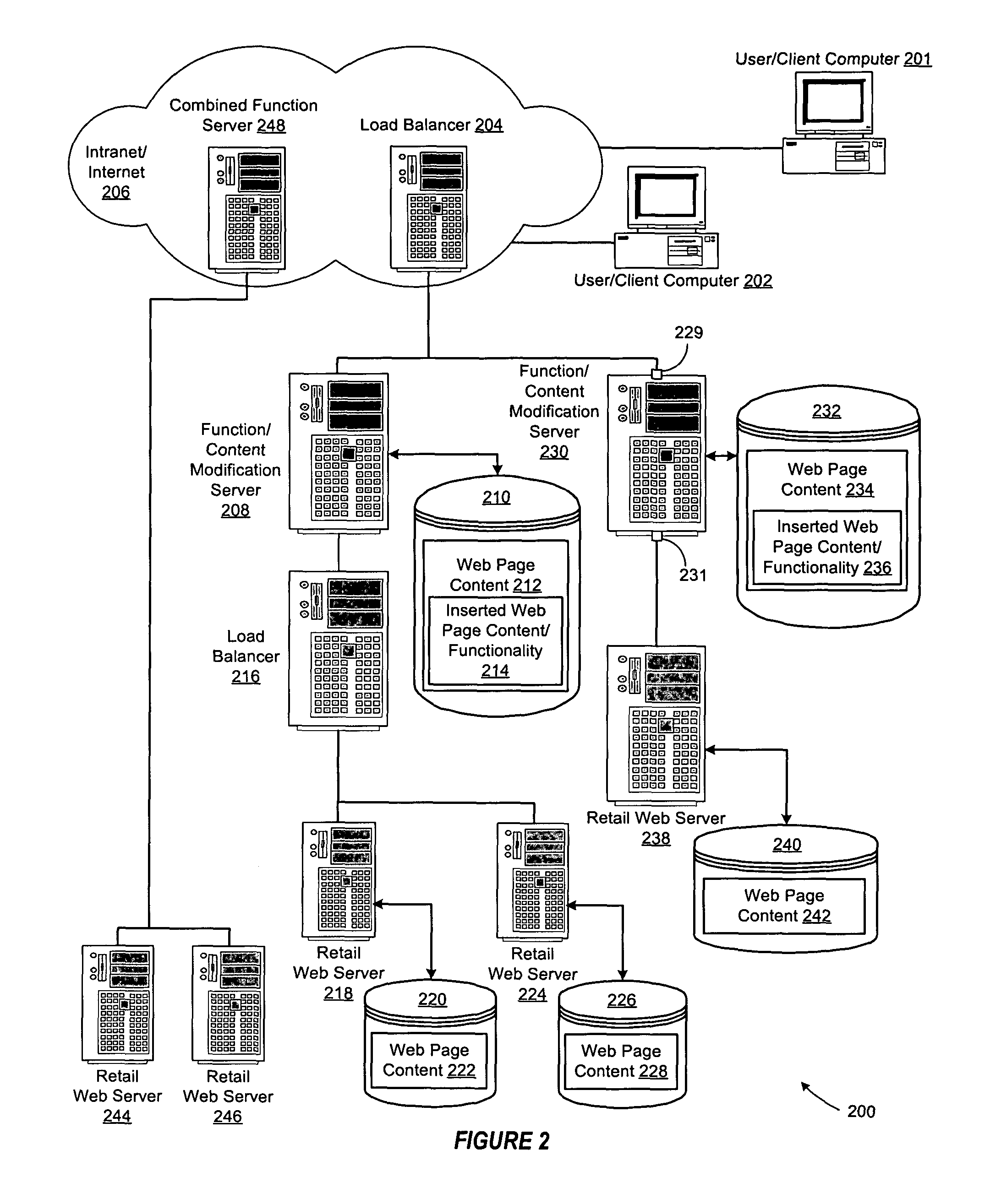 System and method for integrated recommendations