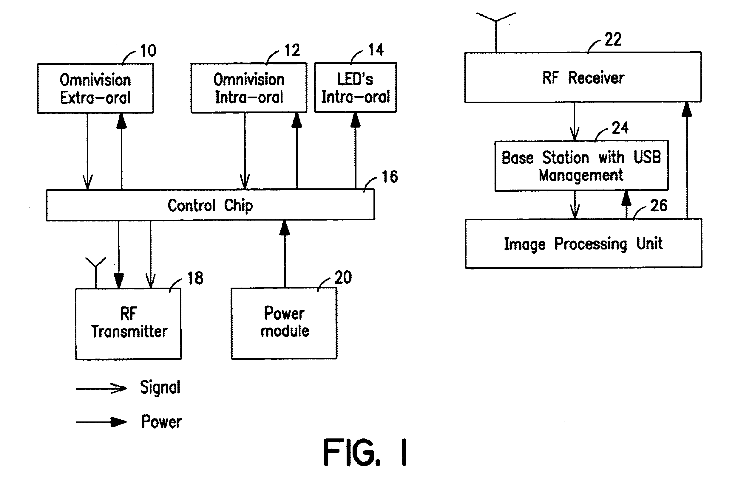 Dental camera utilizing multiple lenses