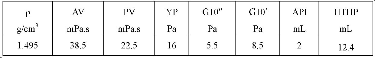 Clay-content-free drilling fluid