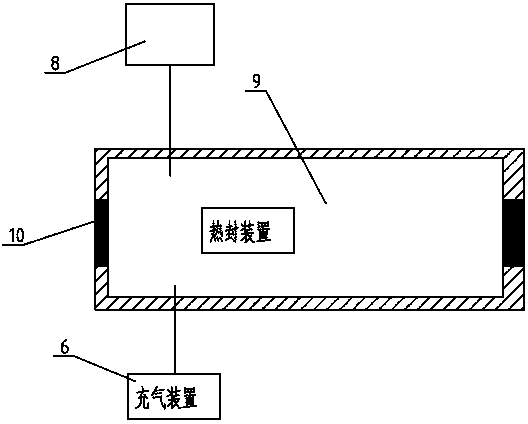 Modified atmosphere fresh-keeping packaging machine