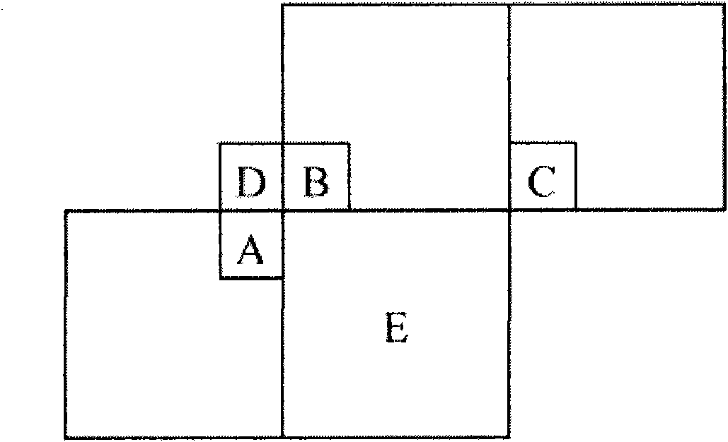 Enhancement type bi-directional motion vector predicting method in mixed video coding framework