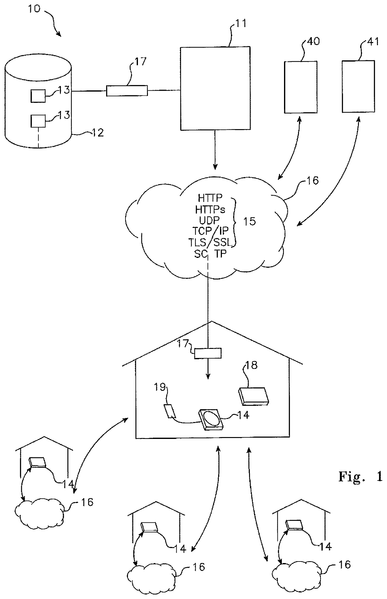 Media distribution and management system and apparatus