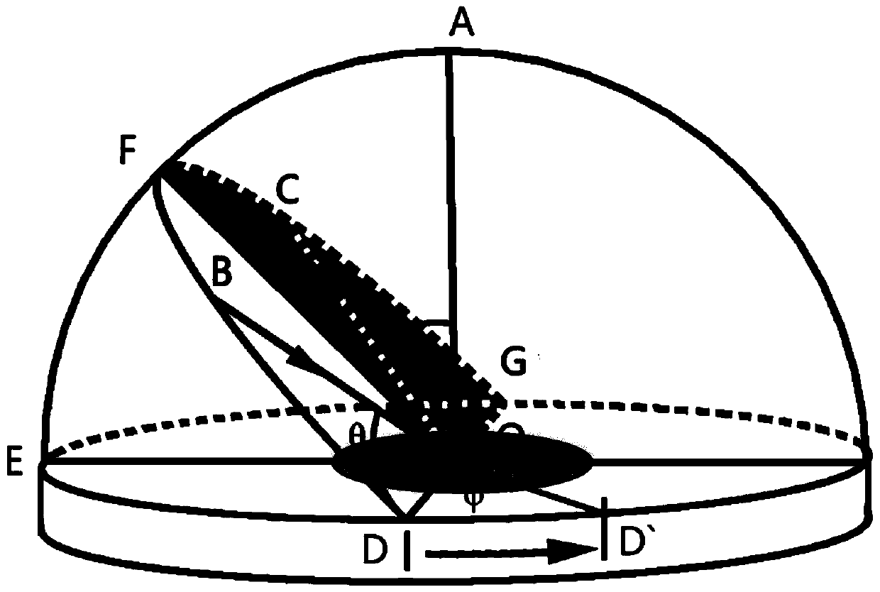 A kind of cutting preparation method of nickel base single crystal alloy seed crystal for casting