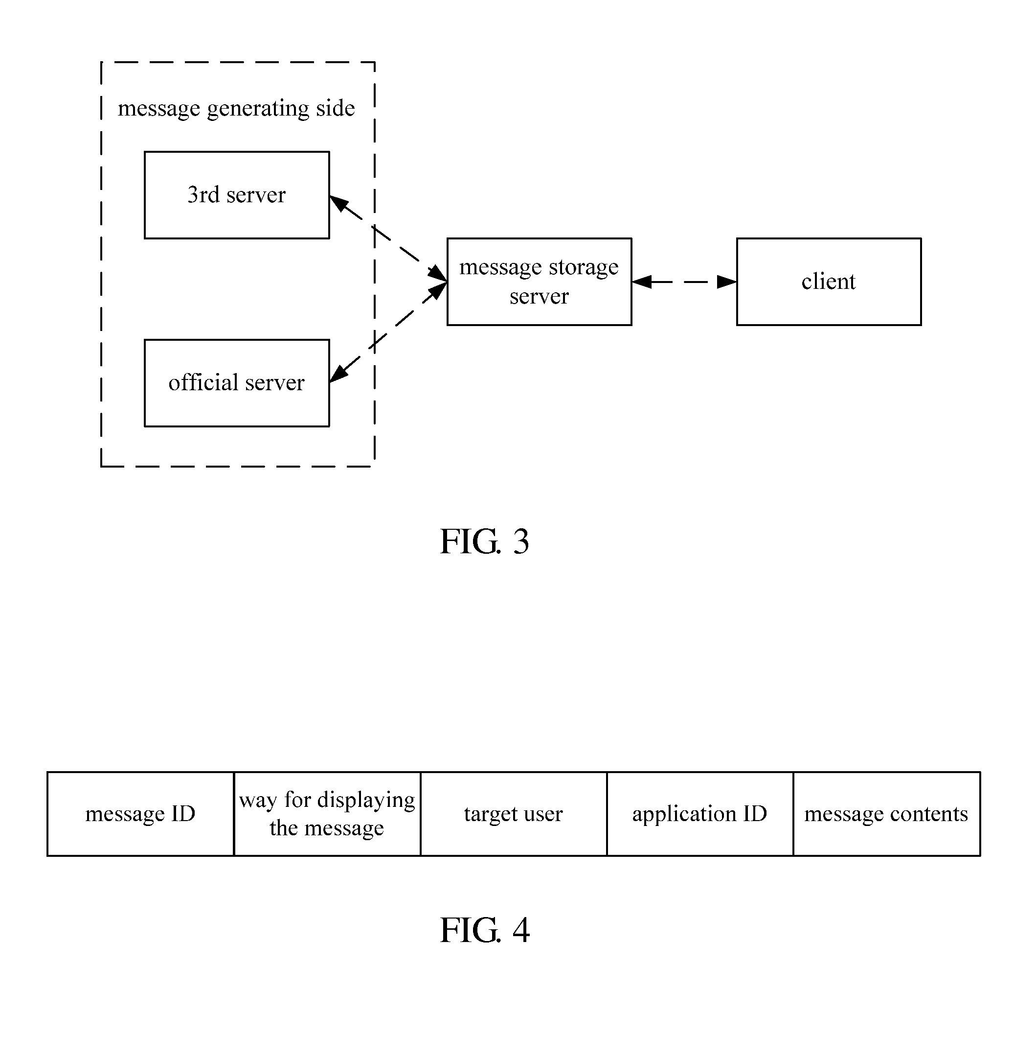 Method for managing an application and application platform