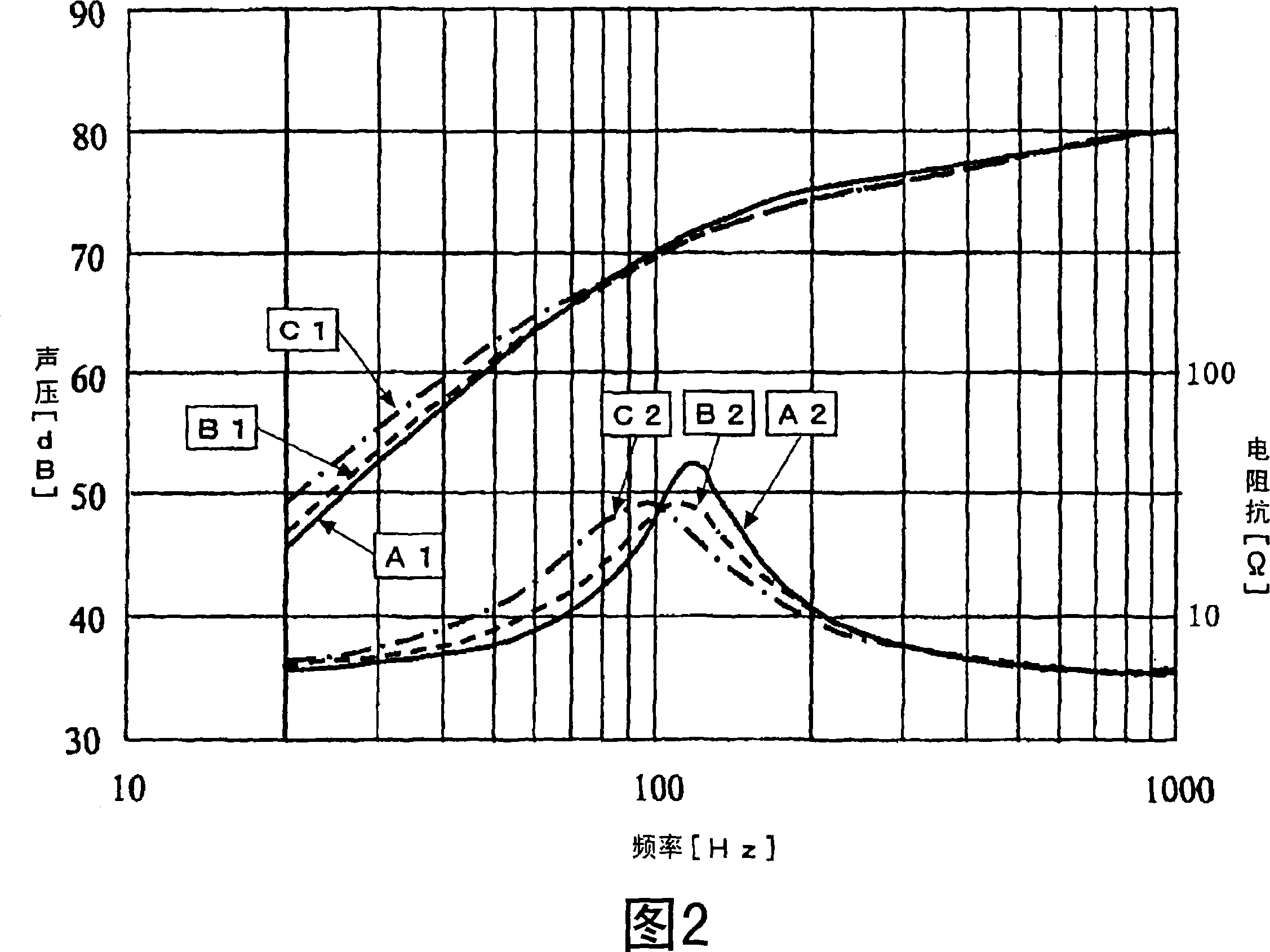 Loudspeaker device