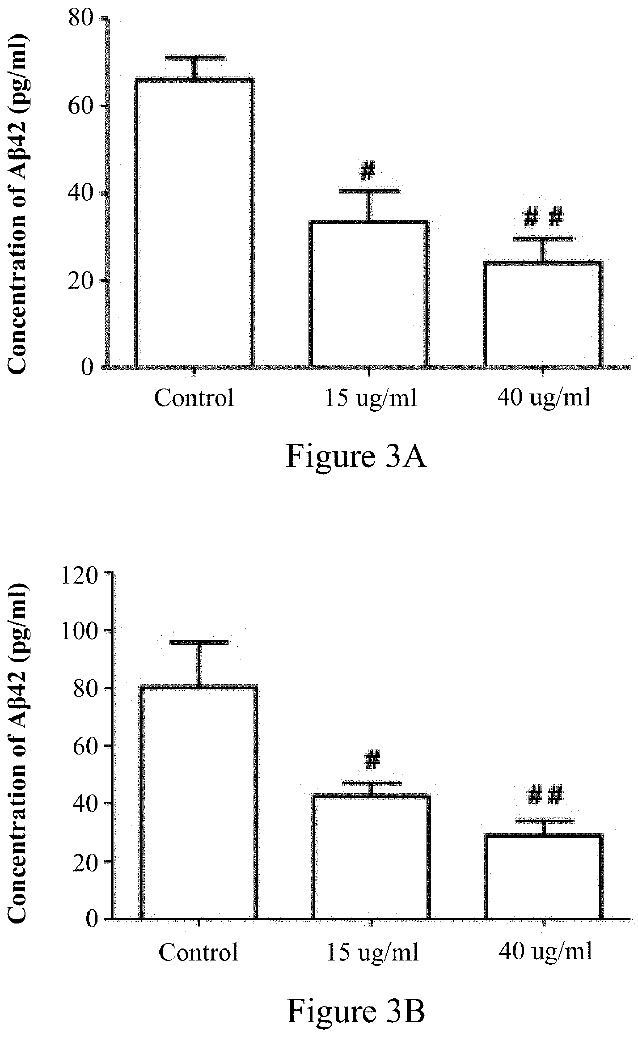 Method for treating and/or preventing alzheimer's disease