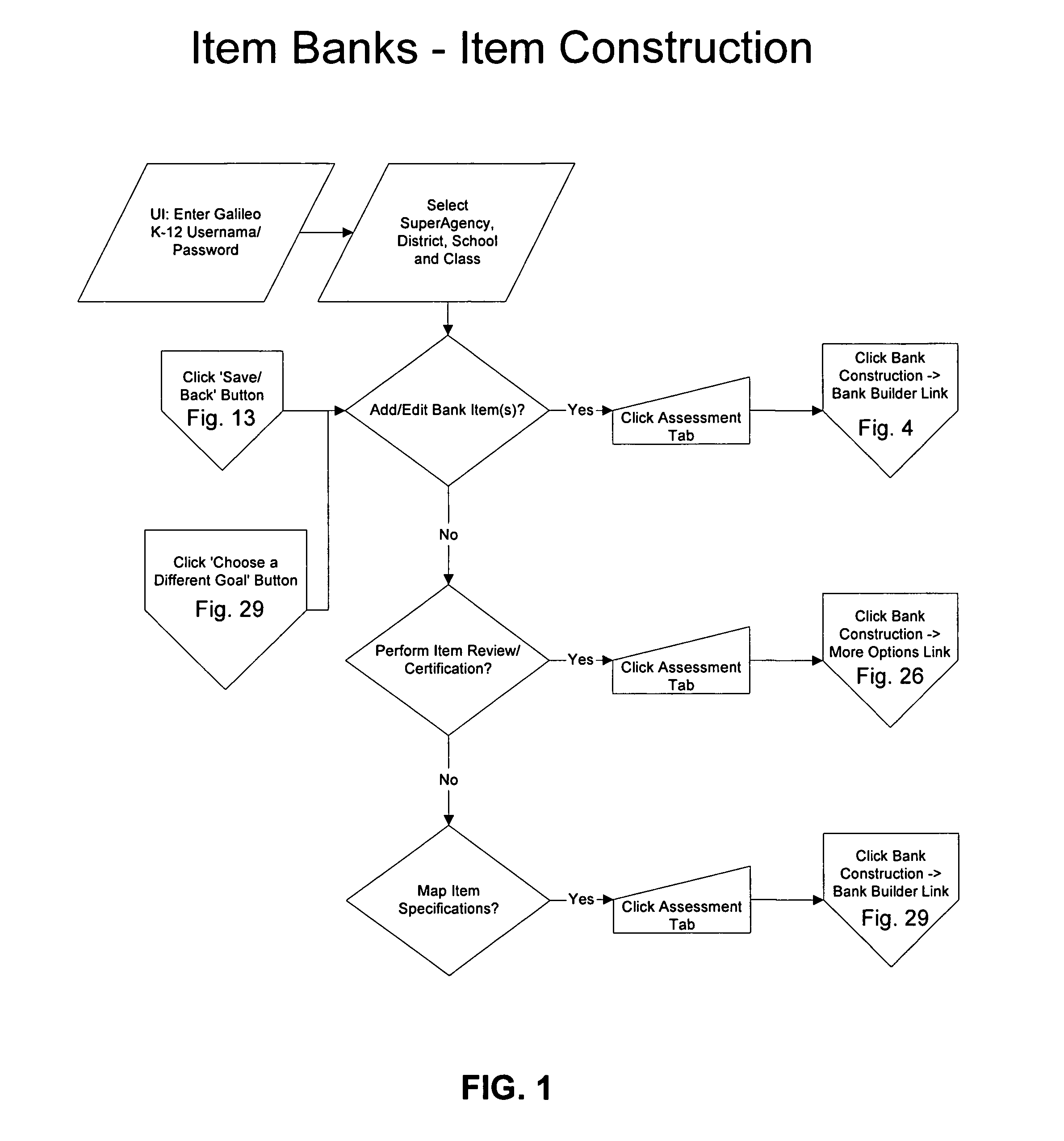 Item banking system for standards-based assessment