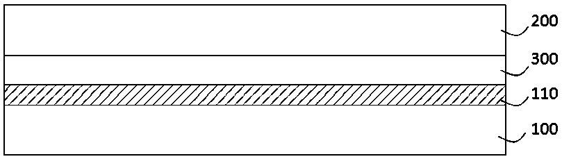 Method for manufacturing a photoelectric semiconductor chip and bonding wafer used by method