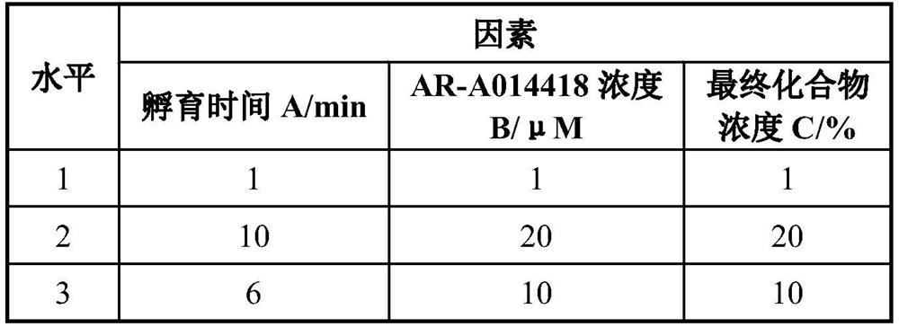 Patch for promoting wound healing and preparation method thereof