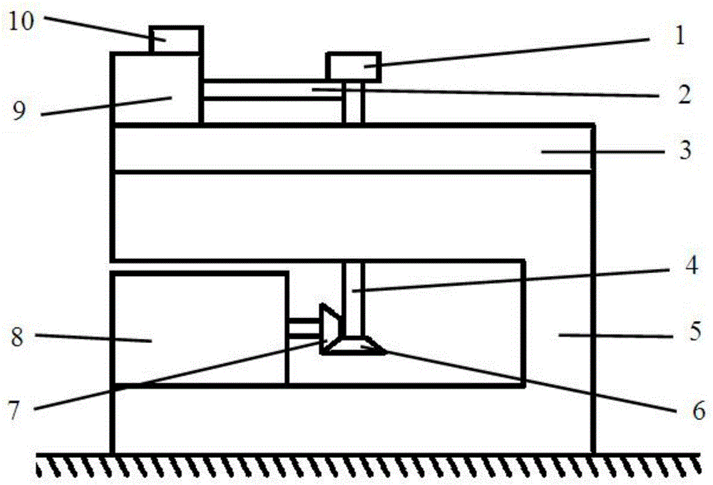 Measuring device used for measuring friction coefficients of disk-type friction sheets, and measuring method thereof